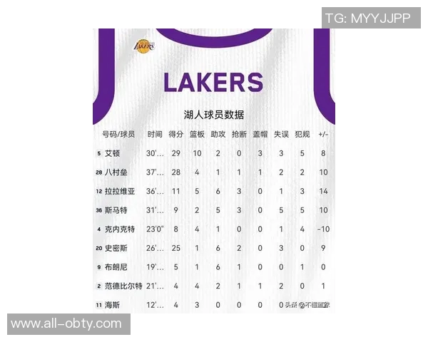 本季NBA客场背靠背统计勇士快船掘金最多火箭紧随其后湖人表现平平
